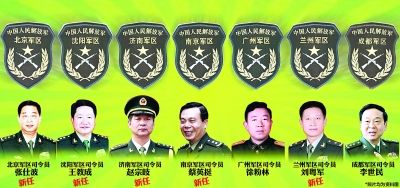 中共现任七大军区司令（网络图片)
